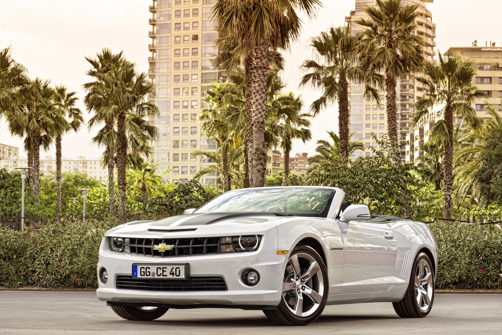 Panorama: Chevrolet Camaro Cabrio - Ganz schön auffällig