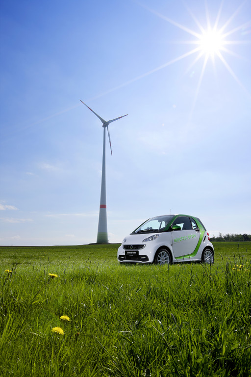 Smart Fortwo Electric Drive fährt komplett emissionsfrei