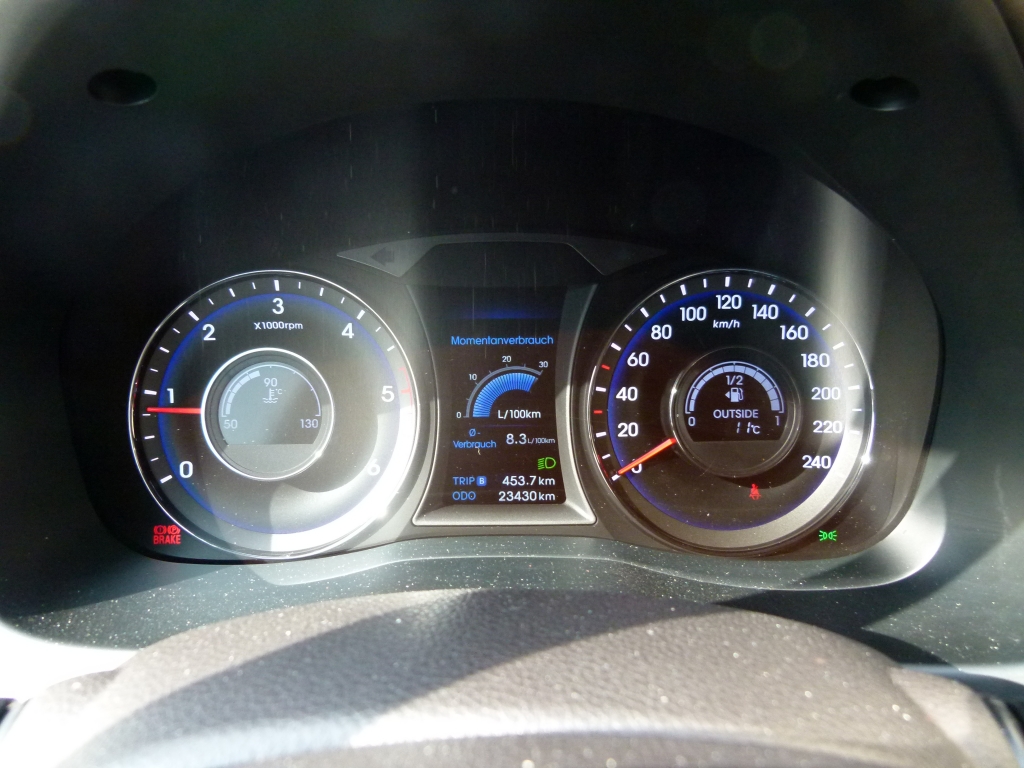 Test Hyundai i40 CW – Auf Augenhöhe