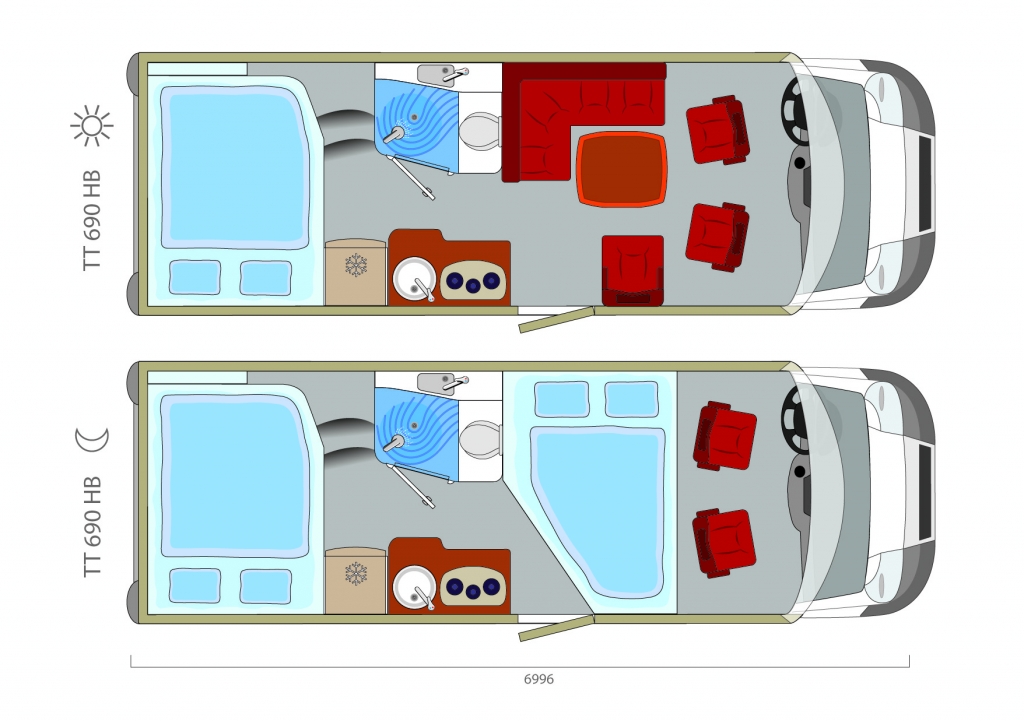 Eura Mobil mit neuem Kompakt-Reisemobil Terrestra T 690 HB und aufgewerteten Teilintegrierten