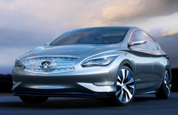 Infiniti-Studie: Vision zur Induktion