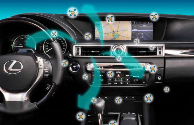 Klimaautomatik des Lexus GS ist 