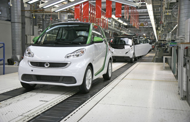 Produktion und Verkauf des neuen Smart Fortwo Electric Drive angelaufen