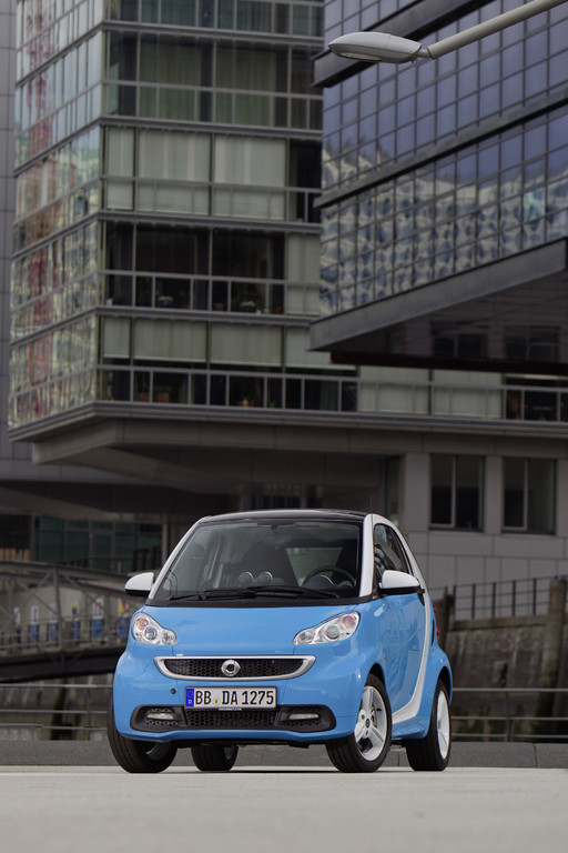 Smart Fortwo Edition Iceshine in Weiß oder Blau