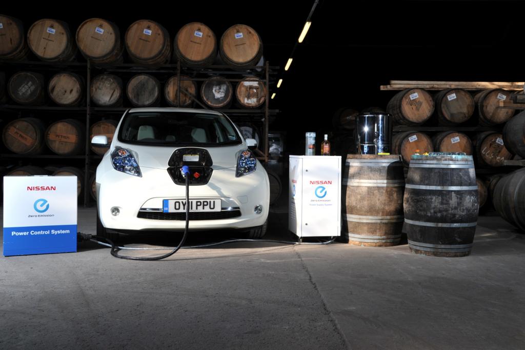 Elektrisch auf der Whisky-Route