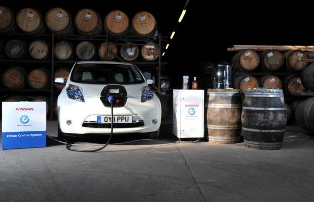 Grüne Genüsse - Elektrisch auf der Whisky-Route