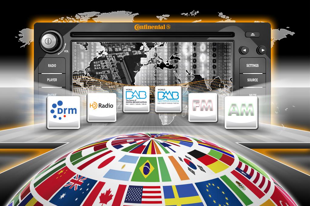 Neue Autoradio-Generation