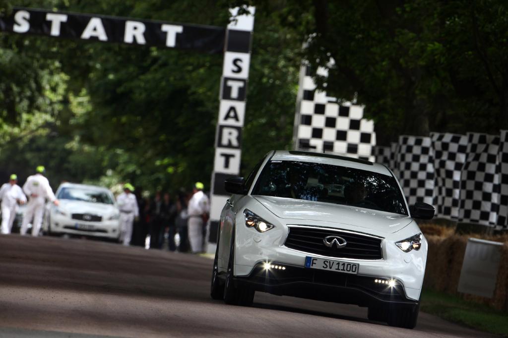 Panorama: Infiniti FX by Sebastian Vettel - Eile mit Weile