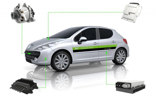 Zulieferer als Motoren der Innovationskraft