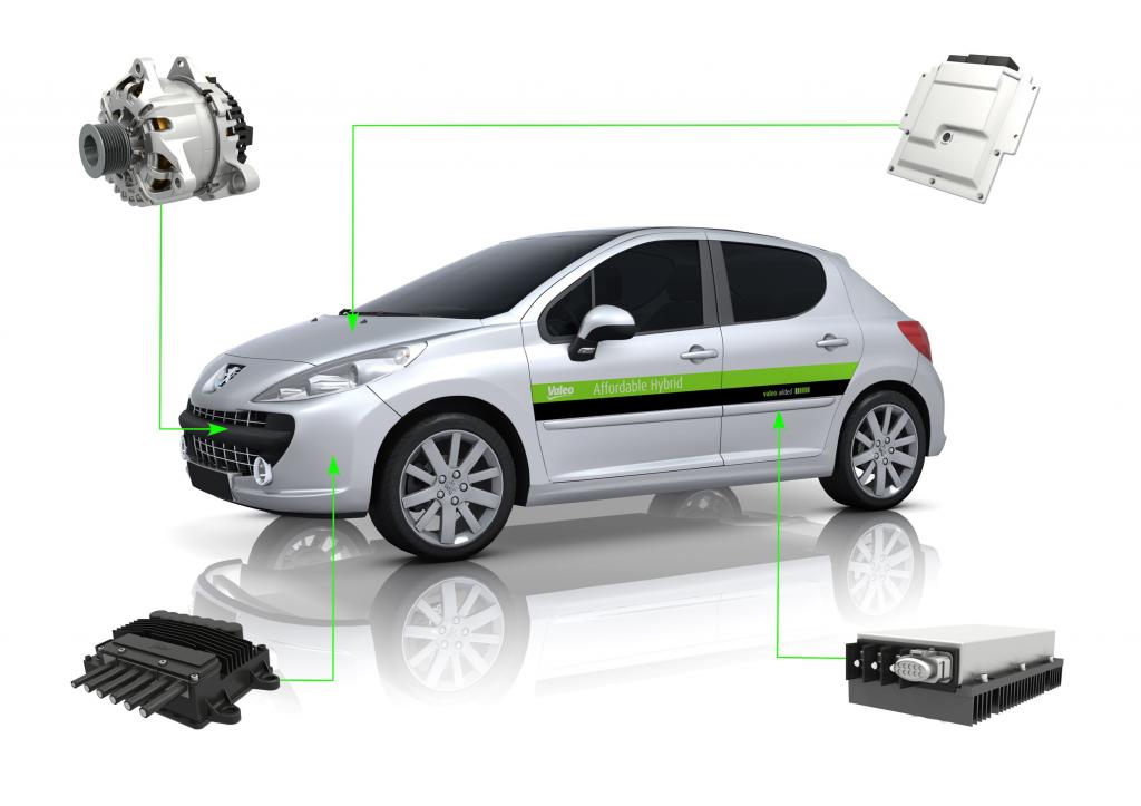 Zulieferer als Motoren der Innovationskraft