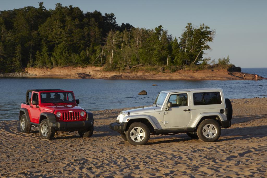 Der Wrangler ist das Urbild aller Geländewagen