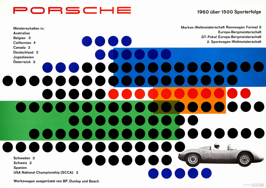Porsche-Museum würdigt Hanns Lohrer