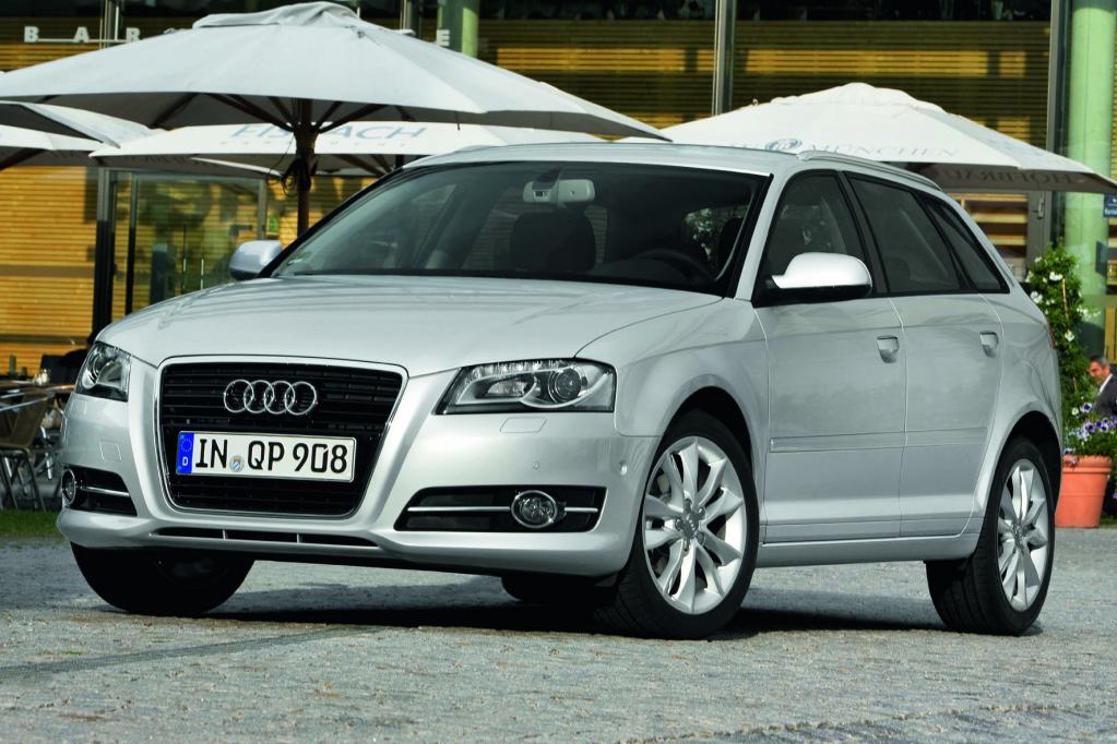 Audi: nachhaltige Pläne für mobile Zukunft