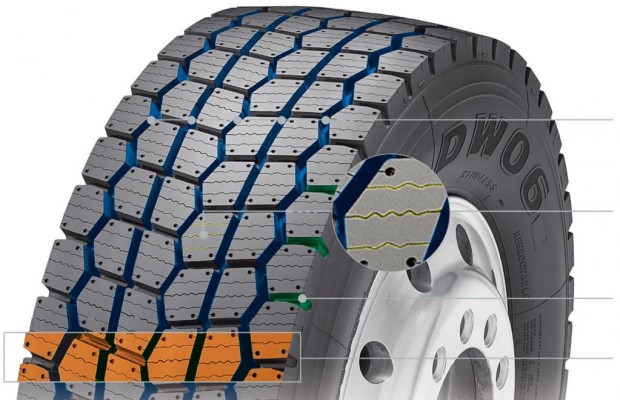 Neue Lkw-Reifen von Hankook