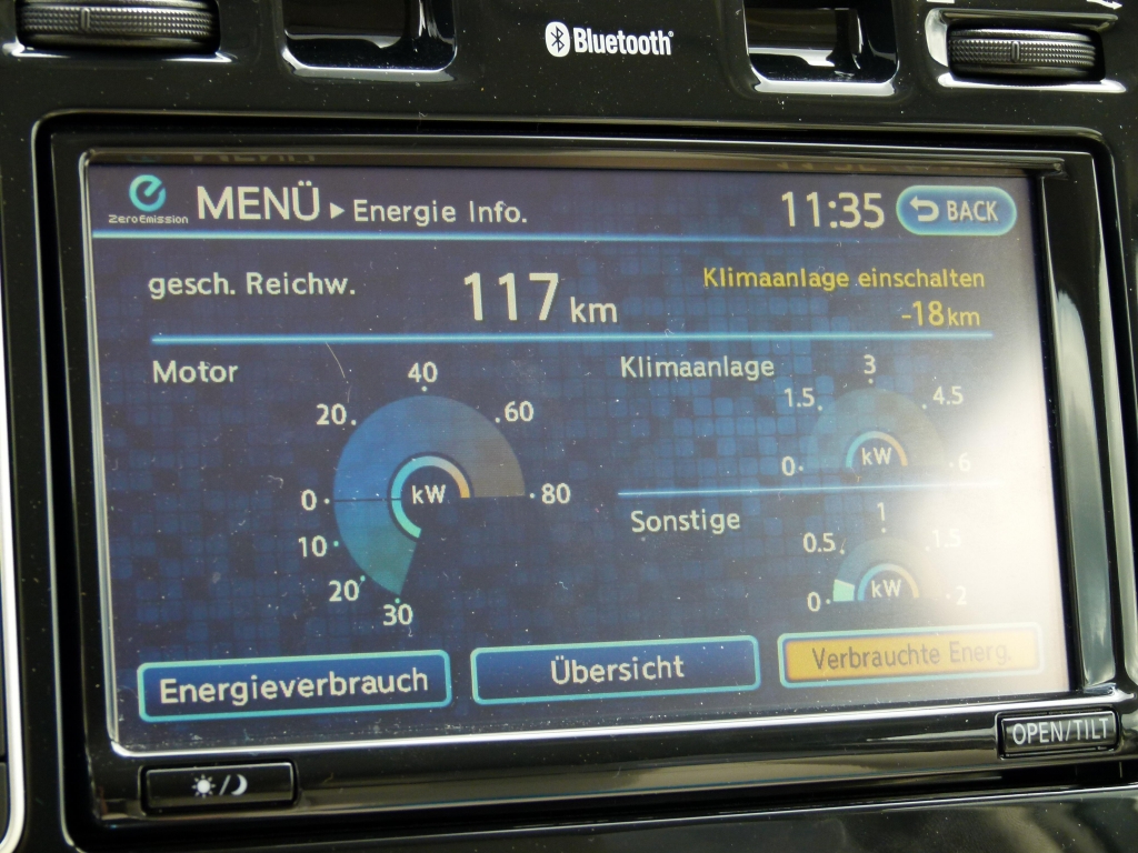 Nissan Leaf: Keiner für alle