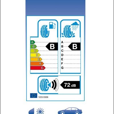 Reifenlabel kommt ab 1. November 2012