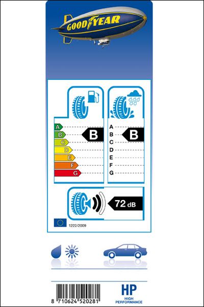 Reifenlabel kommt ab 1. November 2012