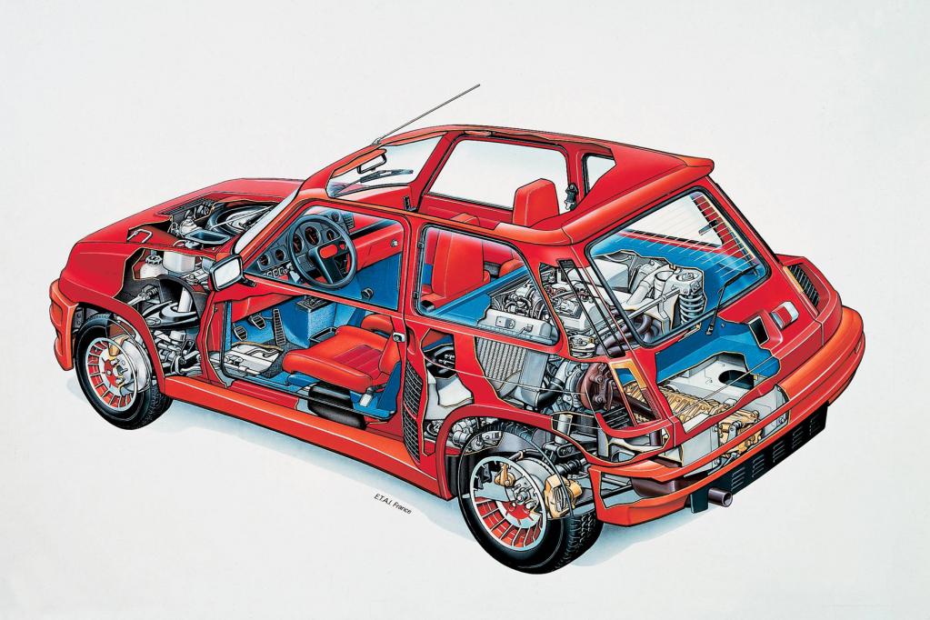 40 Jahre Renault R5: Der kleine Freund