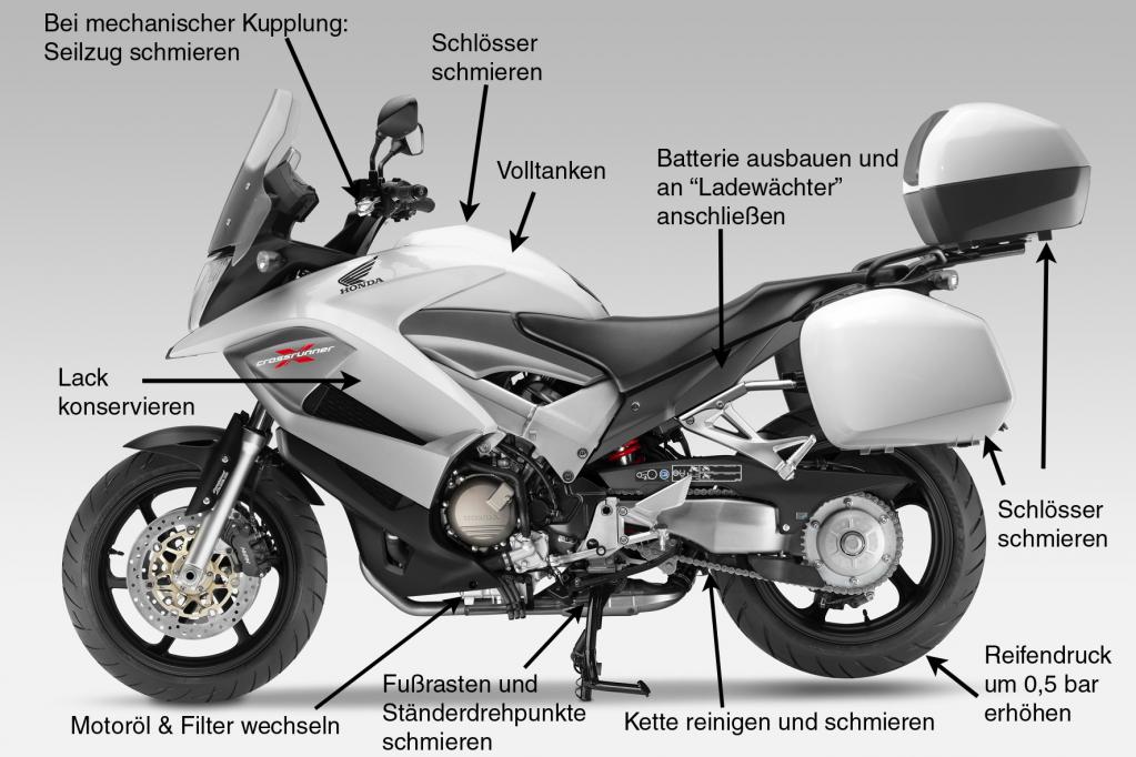 Ratgeber: Motorrad einmotten - aber richtig