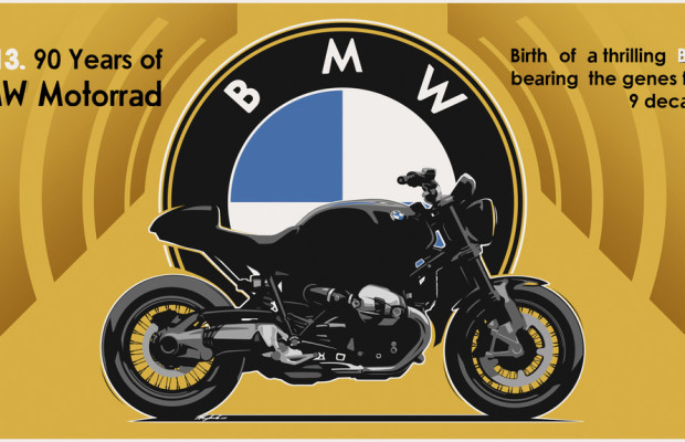 BMW kündigt neues Boxer-Modell an