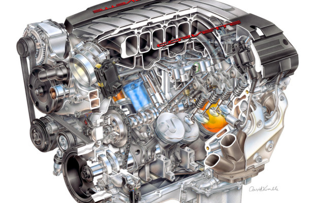 Chevrolet Corvette-