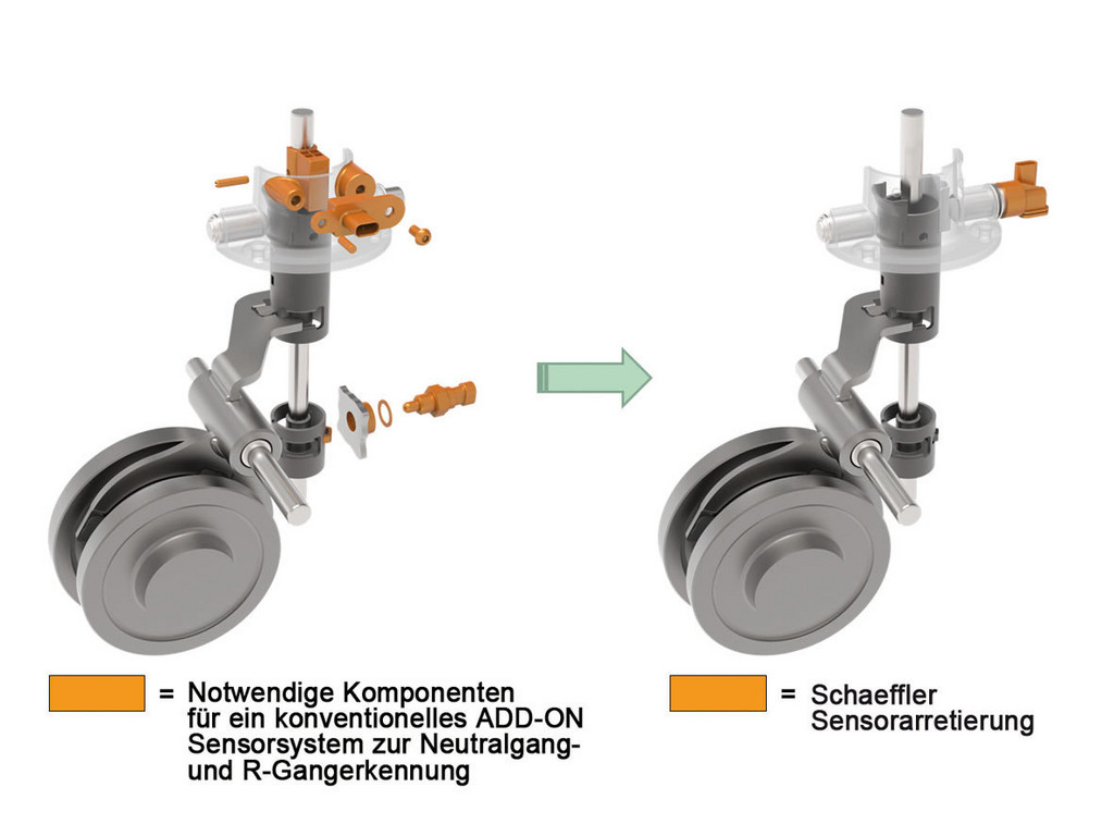 Schaeffler bringt Sensorarretierung als Element für moderne Antriebskonzepte
