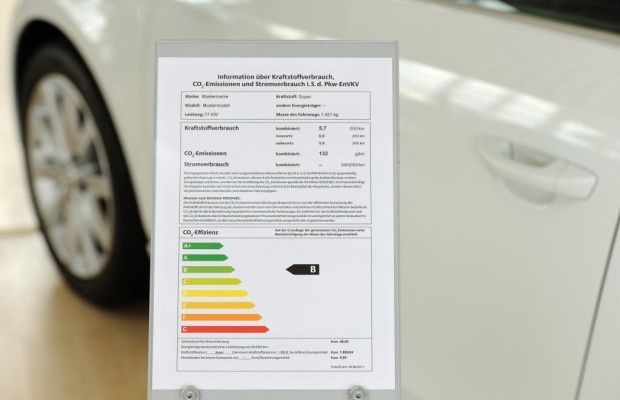 VCD fordert besseres Energie-Label für Autos