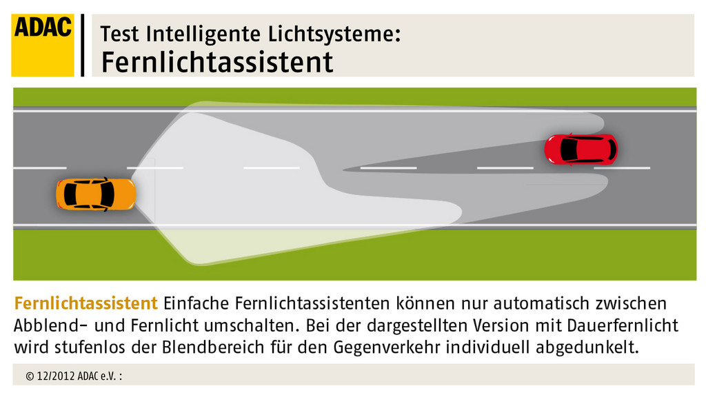 ADAC testet Lichtsysteme