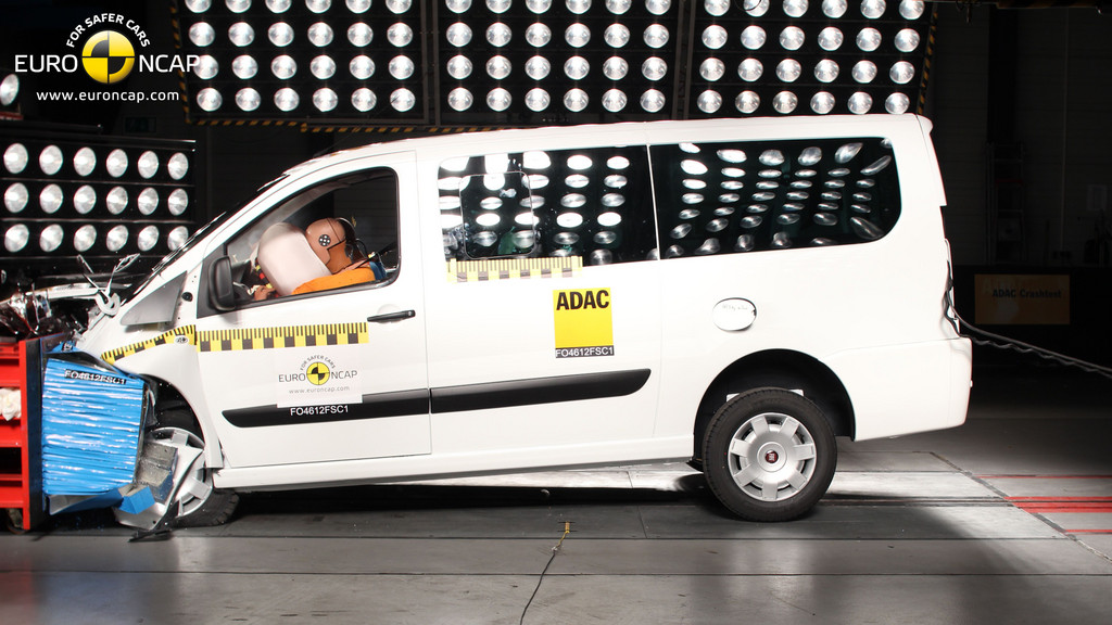 Crashtest: Ford Transit Custom als einziger mit fünf Sternen