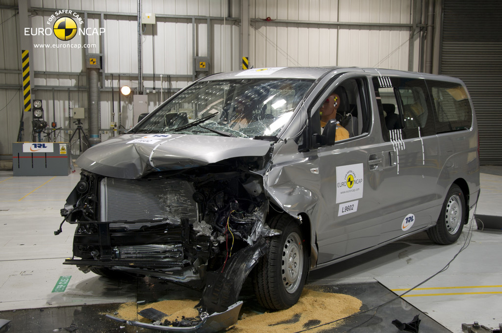Crashtest: Ford Transit Custom als einziger mit fünf Sternen