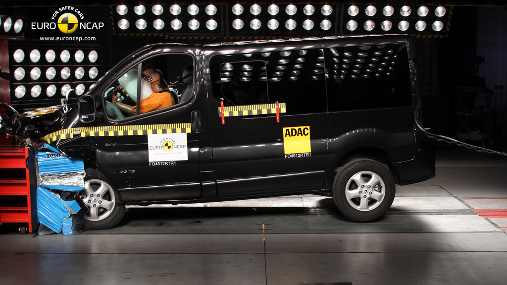 Crashtest: Ford Transit Custom als einziger mit fünf Sternen