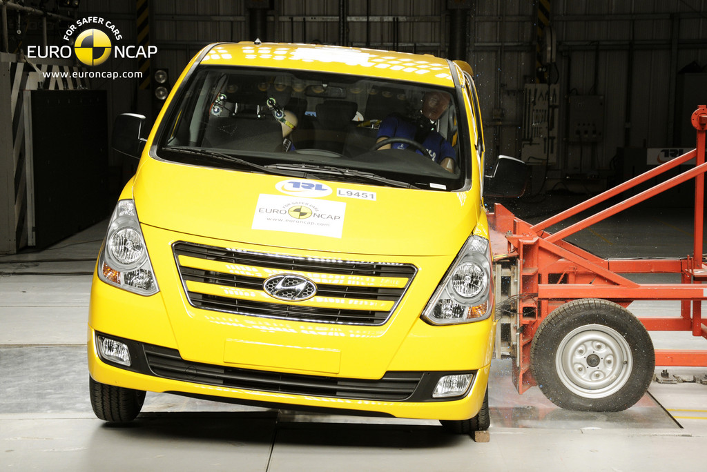 Crashtest: Ford Transit Custom als einziger mit fünf Sternen