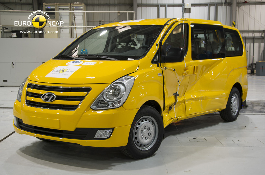 Crashtest: Ford Transit Custom als einziger mit fünf Sternen