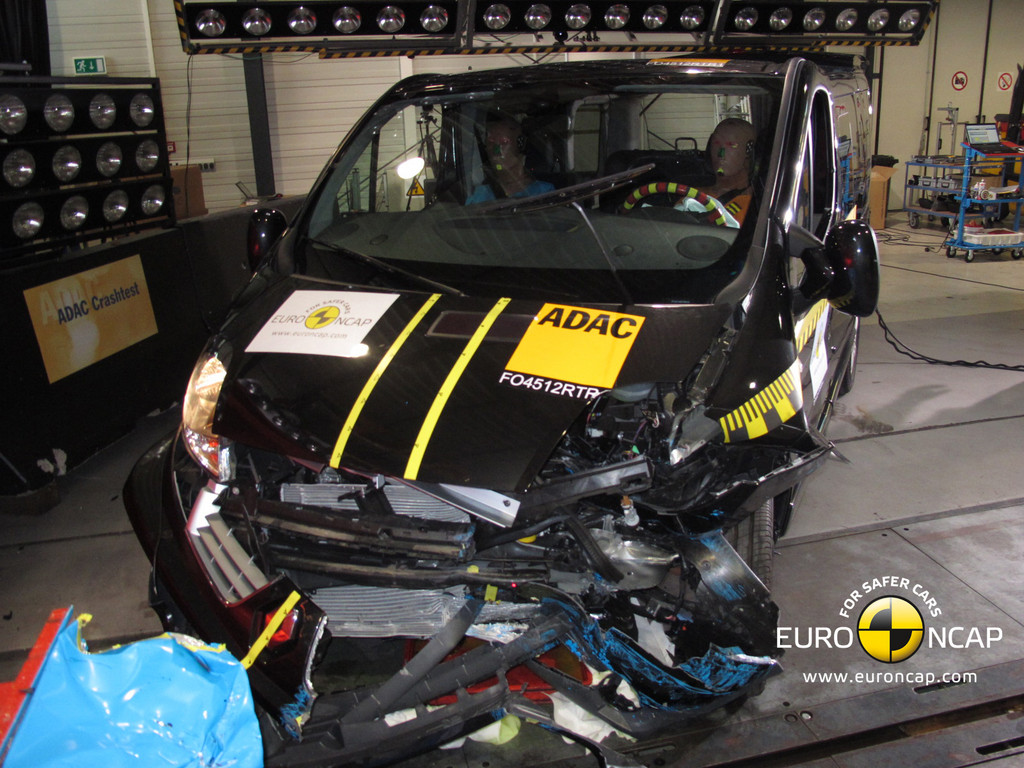 Crashtest: Ford Transit Custom als einziger mit fünf Sternen