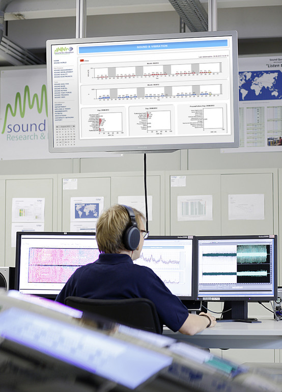 Johnson Controls hört Autositze ab