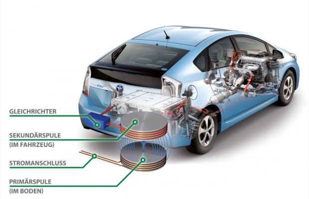 Spule statt Steckdose: Toyota erprobt neues Akku-Ladesystem