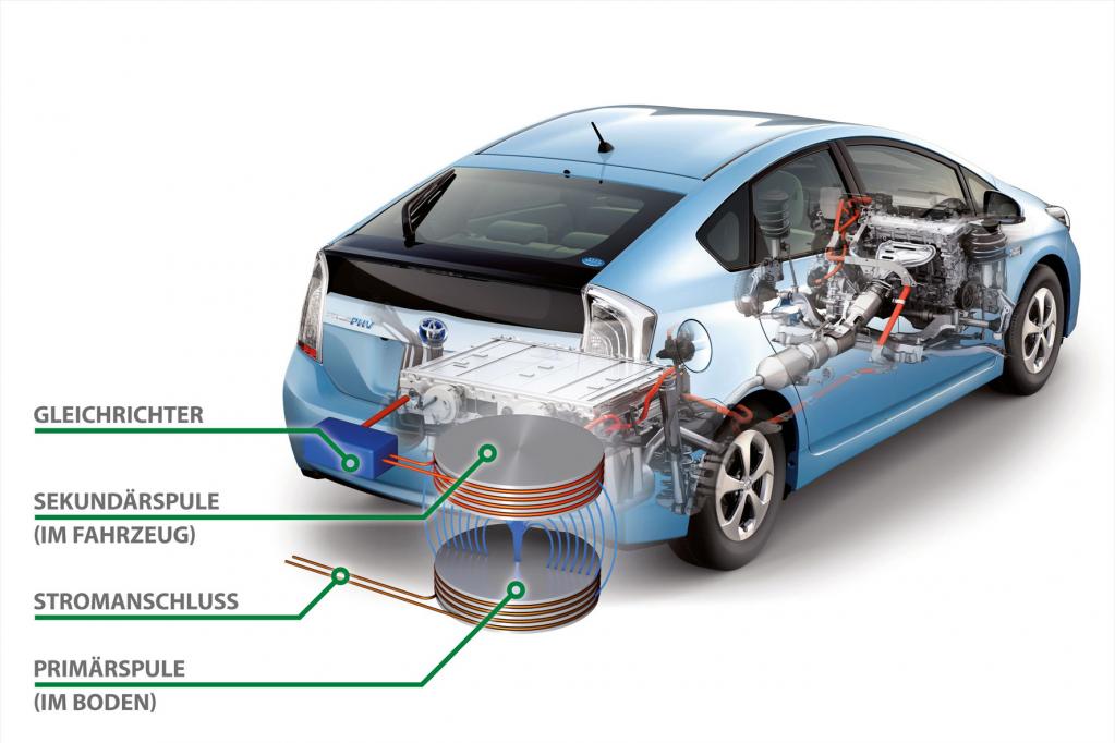 Spule statt Steckdose: Toyota erprobt neues Akku-Ladesystem