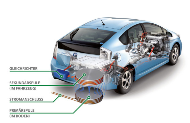 Toyota testet kabellose Batterieladetechnik