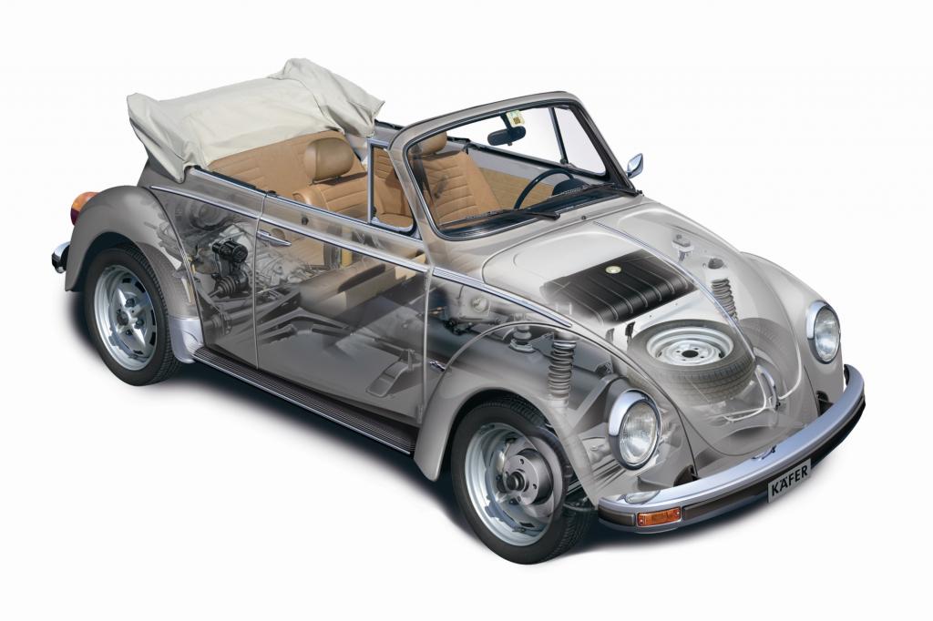 Volkswagen 1303 Cabriolet ab 1974