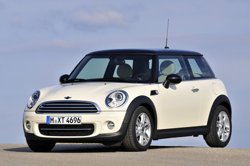 Mini ist 