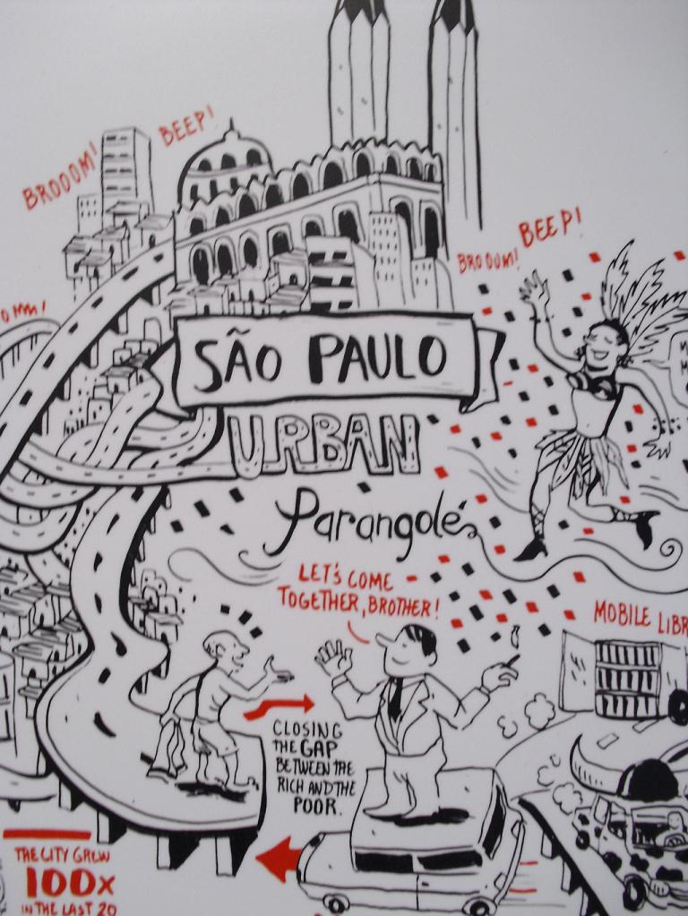 Zukunftsmobilität am Beispiel von Sao Paulo in Brasilien. 