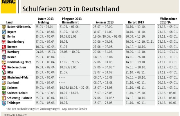 ADAC rät zu frühzeitiger Urlaubsplanung