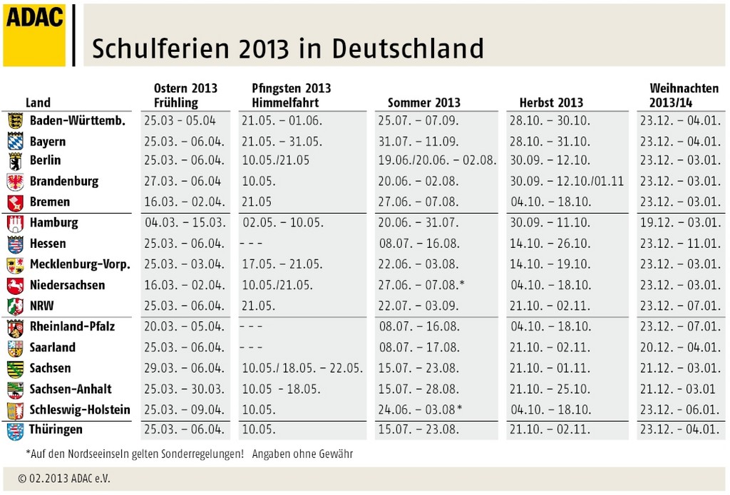 ADAC rät zu frühzeitiger Urlaubsplanung