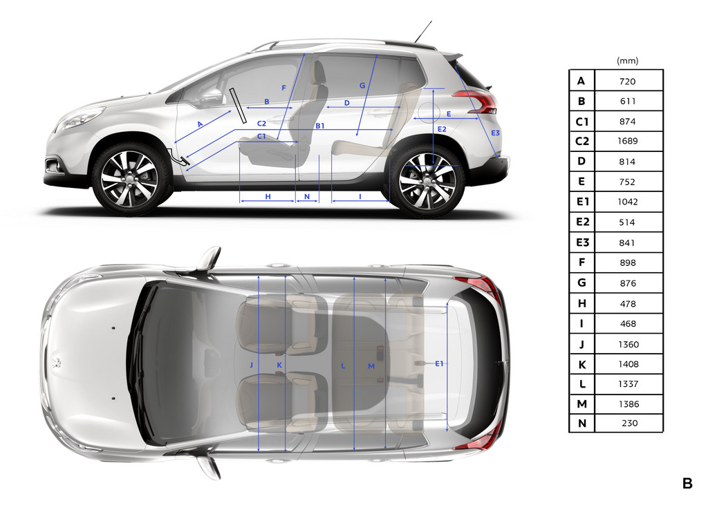Genf 2013: Peugeot 2008 kommt im Frühjahr