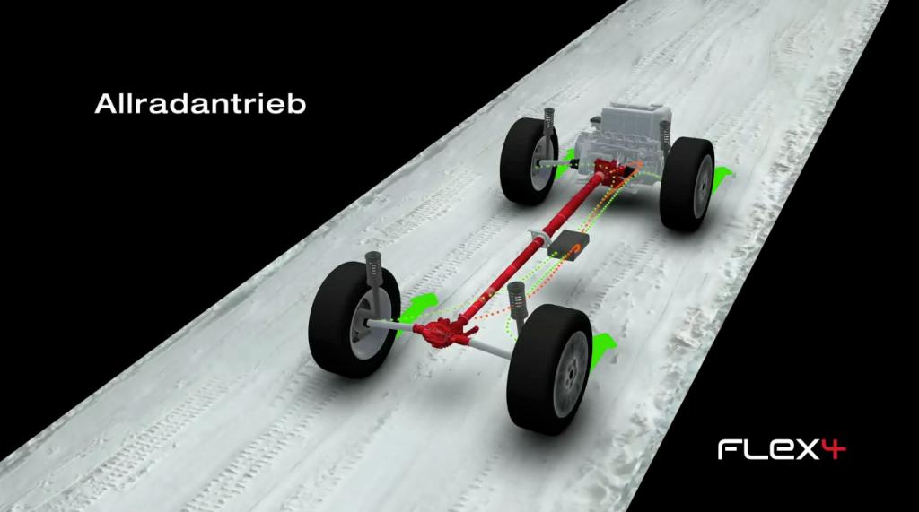 Intelligenter Allradantrieb sorgt für Kraftstoff-Einsparungen