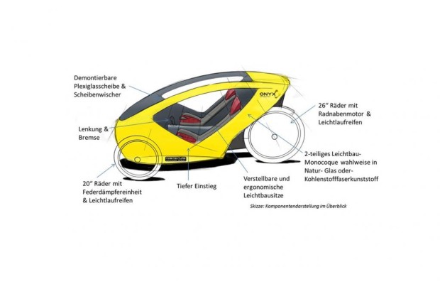 Mit Fliegengewicht für weniger Schadstoffe