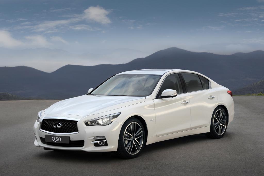 Infiniti Q50