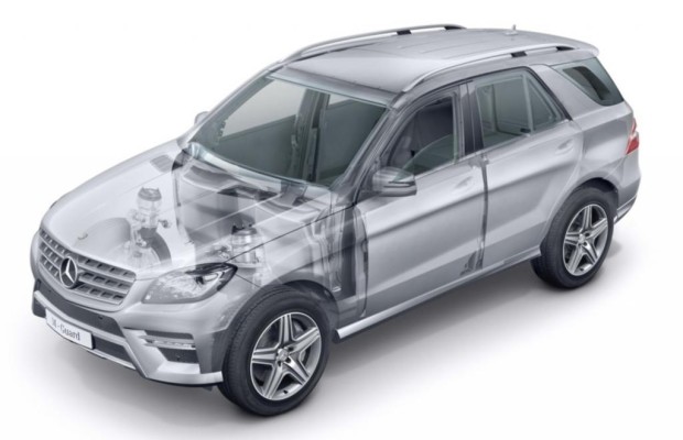 Mercedes M-Klasse Guard - Sicher auf allen Vieren