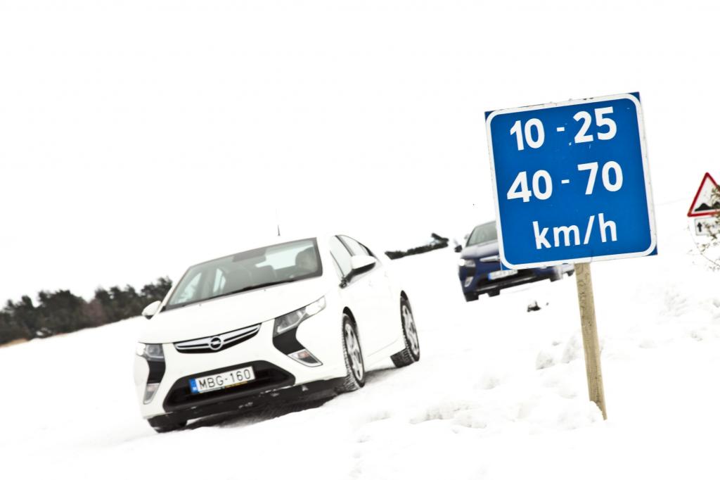 Null Emission auf gefrorenem, aber salzigem H2O
