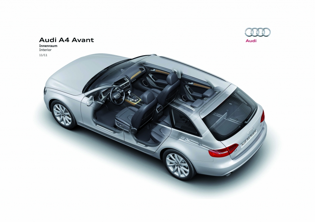 Test Audi A4 Avant -  Der fast (zu) perfekte Kombi